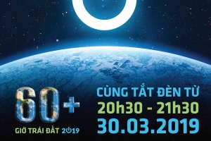 Bến Tre ban hành Kế hoạch hưởng ứng sự kiện “Giờ Trái đất năm 2019”